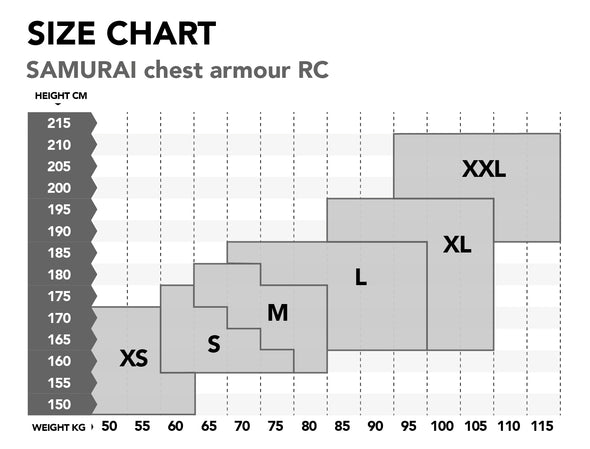 SAMURAI chest armour RC (LS)