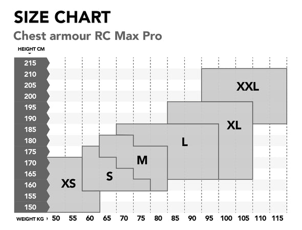 SAMURAI chest armour RC Max Pro